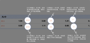 足球博彩:bwin足球投注技巧和规则 11 betting_6